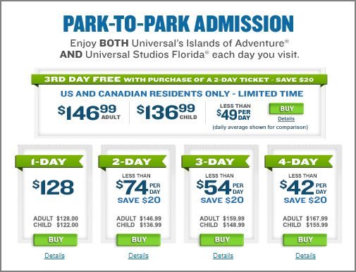 Universal Studios Orlando Ticket Prices 